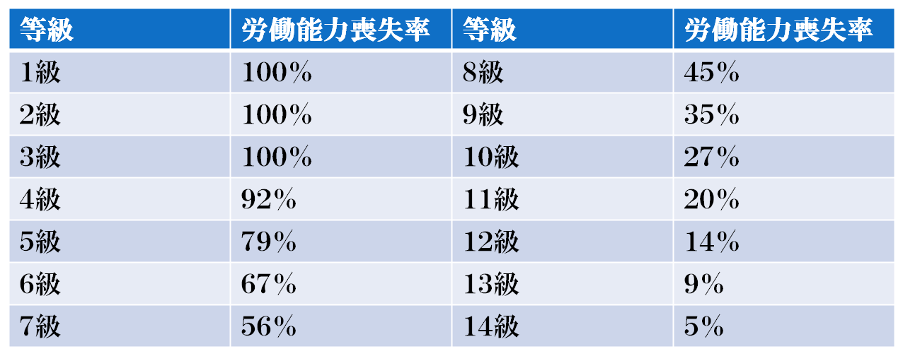 保険代理店向け交通事故セミナー13.png