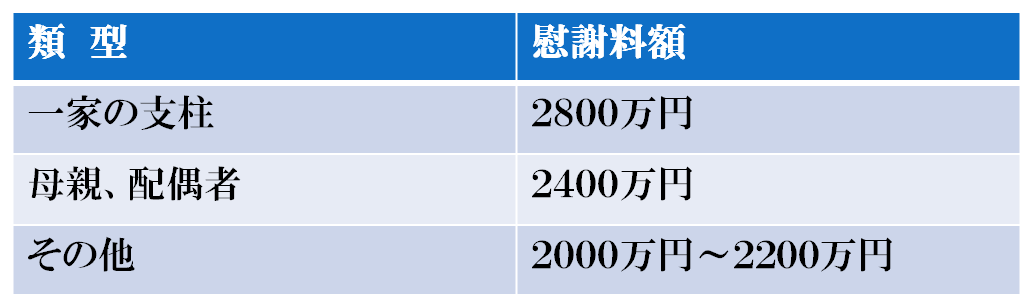 保険代理店向け交通事故セミナー15.png