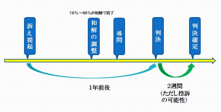 保険代理店向け交通事故セミナー18.jpg