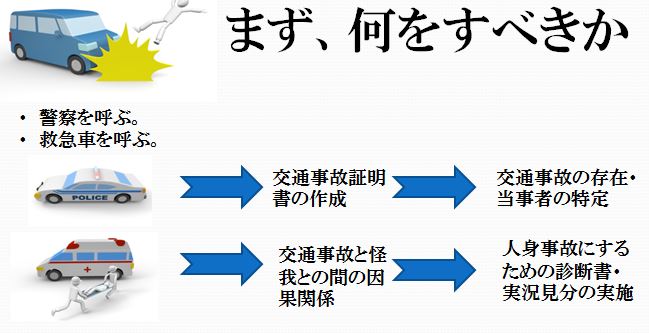 保険代理店向け交通事故セミナー3.jpg