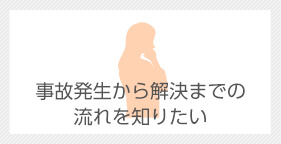 事故発生から解決までの流れを知りたい